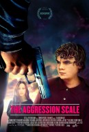  Шкала агрессии / The Aggression Scale 